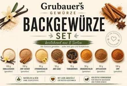 * Backgew�rze-Set