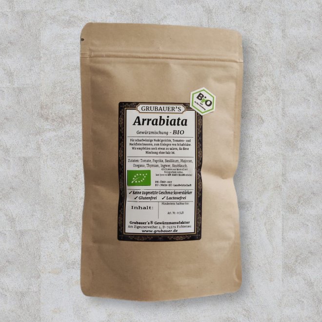 Arrabiatagewrz - BIO